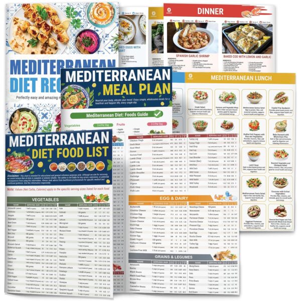 Set 3 Mediterranean Diet Chart Food List 2025, Mediterranean Ingredient Meal Plan, Serving Sizes Calories Net Carbs, Weight Loss Diet, Diabetes-Friendly, Heart Healthy, Easy...